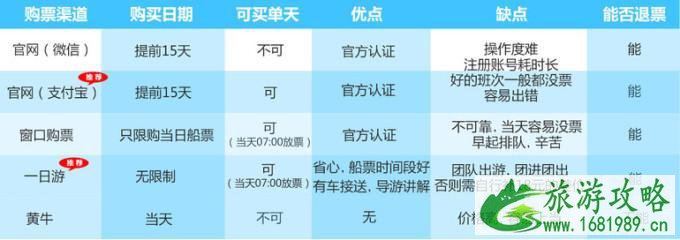2022鼓浪屿最新攻略 上岛必备知识别错过 2022鼓浪屿最新攻略 上岛必备知识别错过