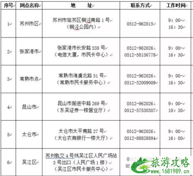 2022苏州园林年卡办怎么办理?多少钱? 2022苏州园林年卡办怎么办理?多少钱?