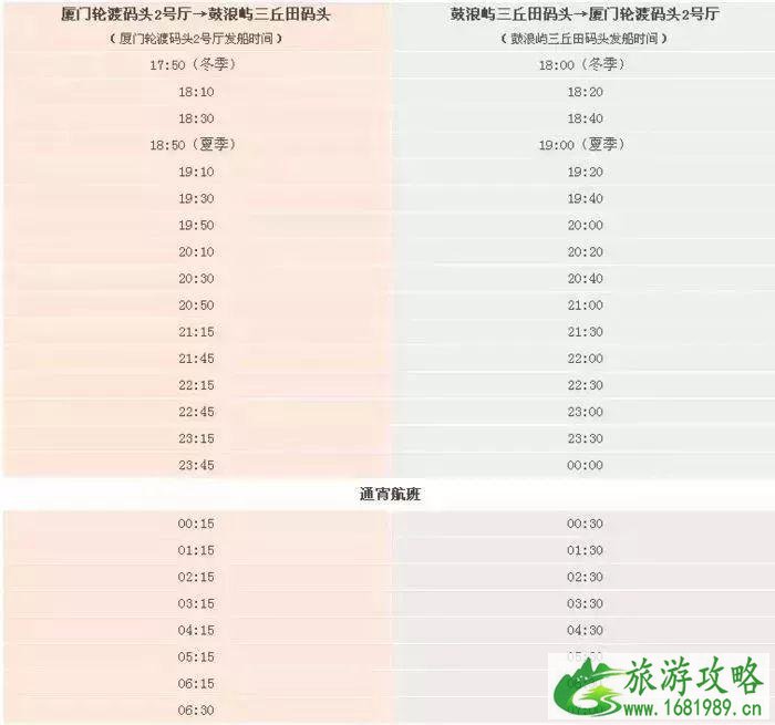 鼓浪屿登岛攻略2022 鼓浪屿登岛攻略2022