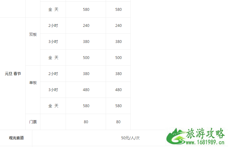 神农架冬日滑雪攻略 神农架冬日滑雪攻略