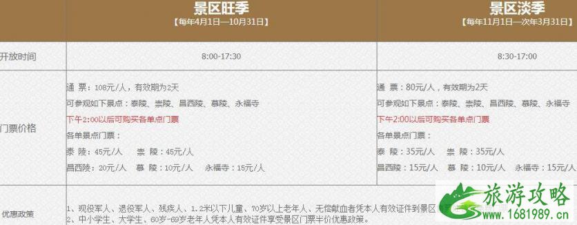 2022清西陵旅游攻略 清西陵旅游路线图 2022清西陵旅游攻略 清西陵旅游路线图