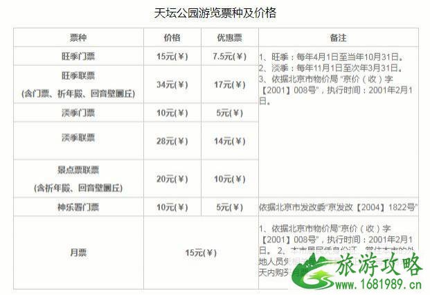 天坛公园开放时间及门票价格 天坛公园开放时间及门票价格