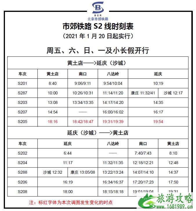 八达岭长城怎么去 八达岭长城怎么坐车 八达岭长城怎么去 八达岭长城怎么坐车