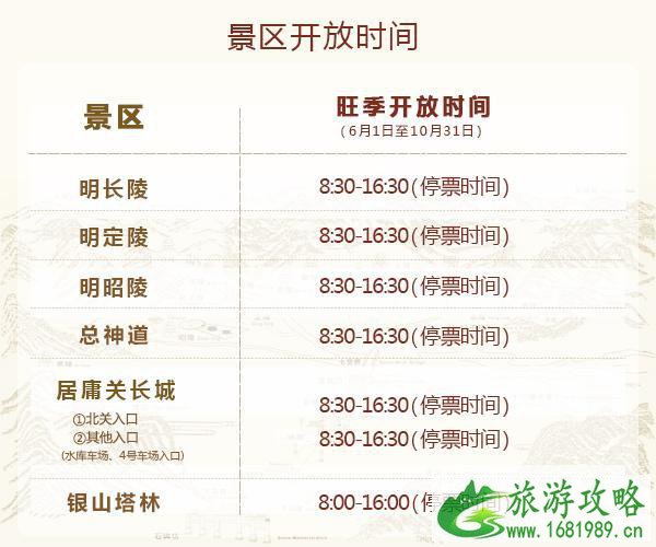 明十三陵门票价格及门票优惠政策介绍