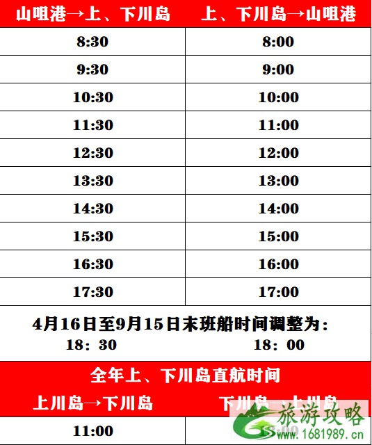 下川岛船票和门票时间2022 下川岛船票和门票时间2022