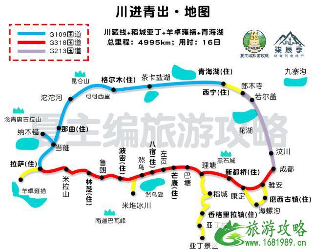 2022川藏线自驾游攻略(最新版) 2022川藏线自驾游攻略(最新版)