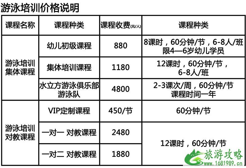 水立方冬天可以游泳吗 可以而且价格还有优惠 水立方冬天可以游泳吗 可以而且价格还有优惠