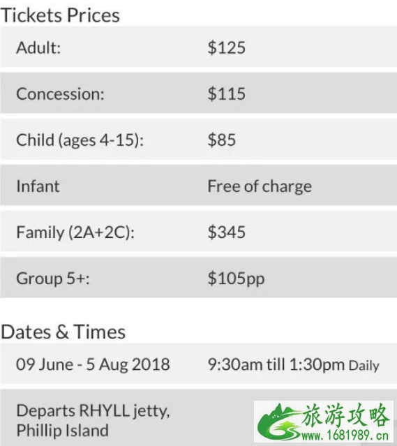 2021墨尔本冬季观鲸最佳区域在哪 2021墨尔本冬季观鲸最佳区域在哪