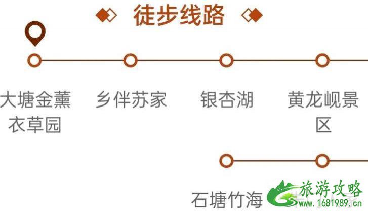 南京徒步经典路线图 南京最适合徒步的路线有哪些 南京徒步经典路线图 南京最适合徒步的路线有哪些