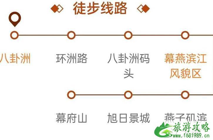 南京徒步经典路线图 南京最适合徒步的路线有哪些 南京徒步经典路线图 南京最适合徒步的路线有哪些