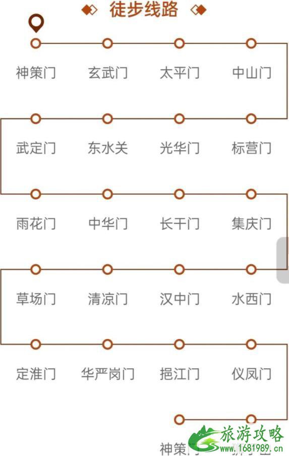南京徒步经典路线图 南京最适合徒步的路线有哪些 南京徒步经典路线图 南京最适合徒步的路线有哪些