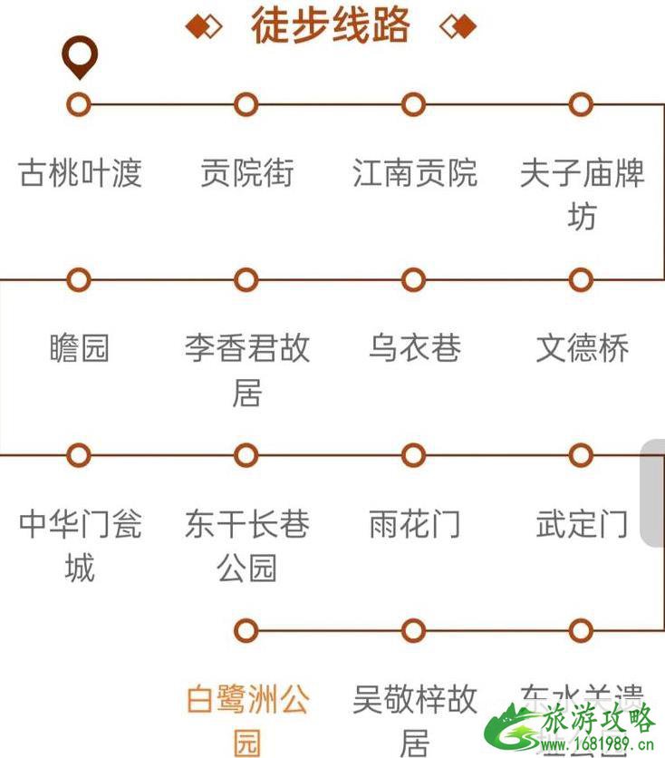 南京徒步经典路线图 南京最适合徒步的路线有哪些 南京徒步经典路线图 南京最适合徒步的路线有哪些