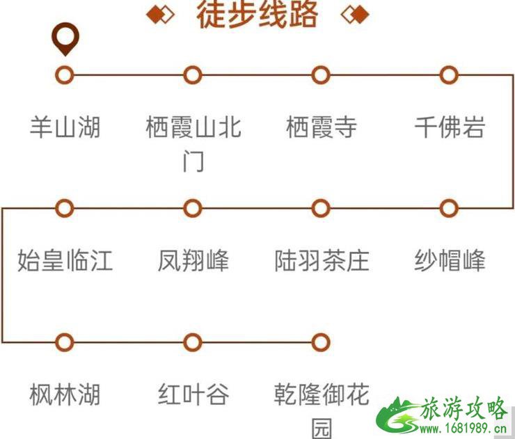 南京徒步经典路线图 南京最适合徒步的路线有哪些 南京徒步经典路线图 南京最适合徒步的路线有哪些
