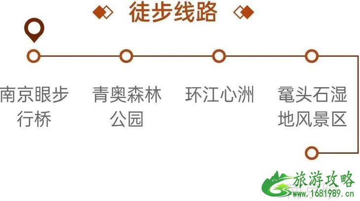 南京徒步经典路线图 南京最适合徒步的路线有哪些 南京徒步经典路线图 南京最适合徒步的路线有哪些