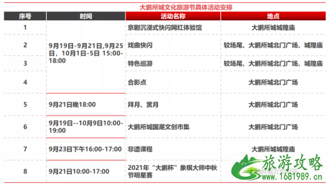 2021深圳中秋节有什么活动-活动汇总 2021深圳中秋节有什么活动-活动汇总