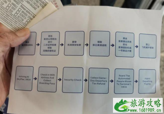 2021年现在怎么从中国去土耳其 去土耳其攻略