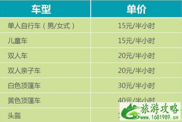 苏州阳澄湖吃蟹游玩路线推荐