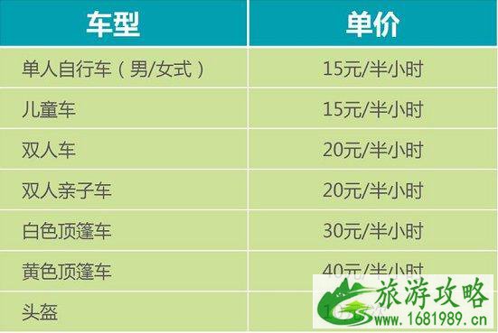 阳澄湖大闸蟹什么时候开湖上市