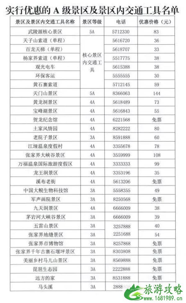 2021年全国哪些景区有免门票优惠 2021年全国哪些景区有免门票优惠
