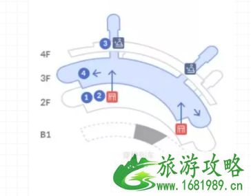 韩国仁川机场转机攻略-常见问题 韩国仁川机场转机攻略-常见问题
