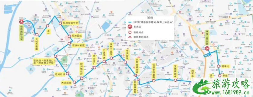 8月20日起中珠跨市公交开通-票价及路线 8月20日起中珠跨市公交开通-票价及路线