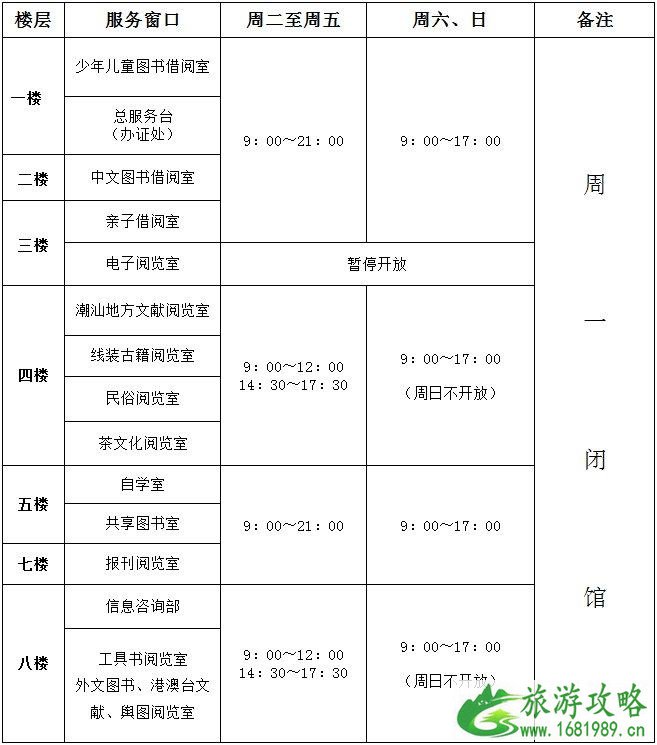 2021汕头市图书馆暑期开放时间 2021汕头市图书馆暑期开放时间
