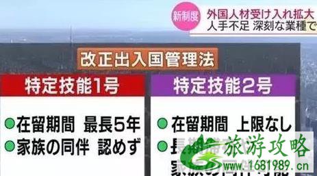 日本特定技能签证畜牧业介绍