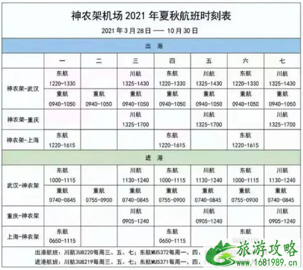8月3日起神农架因疫情取消活动汇总 8月3日起神农架因疫情取消活动汇总