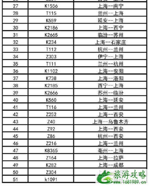 受台风烟花的影响无锡火车停运车次信息 受台风烟花的影响无锡火车停运车次信息