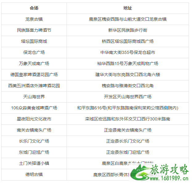 2021石家庄啤酒节是几月几号-活动地址及介绍 2021石家庄啤酒节是几月几号-活动地址及介绍