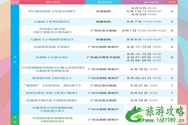 广州艺术季2021时间-地点 广州艺术季2021时间-地点