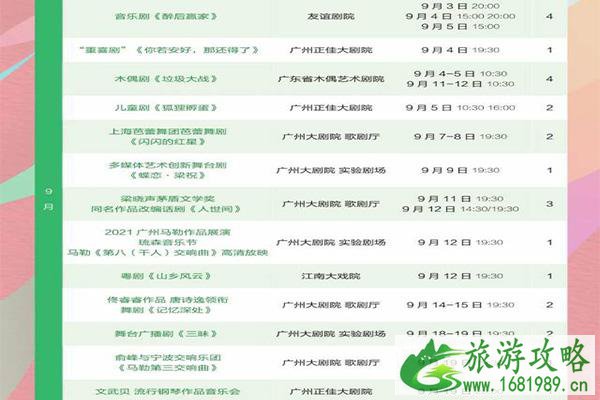 广州艺术季2021时间-地点 广州艺术季2021时间-地点