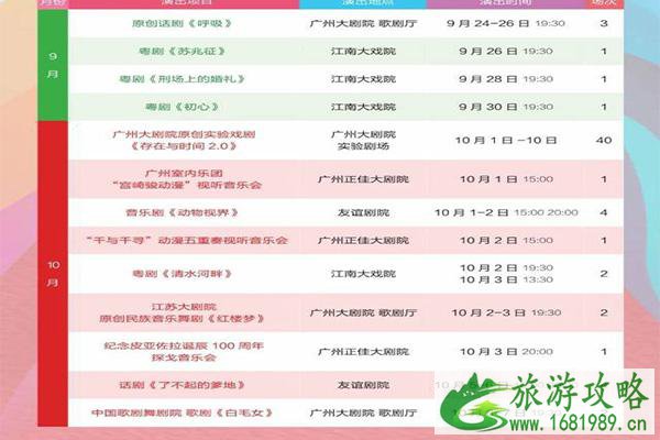 广州艺术季2021时间-地点 广州艺术季2021时间-地点