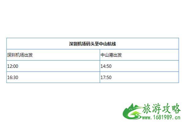 深圳机场码头到中山的船时刻表 深圳机场码头和蛇口码头有什么区别 深圳机场码头到中山的船时刻表 深圳机场码头和蛇口码头有什么区别