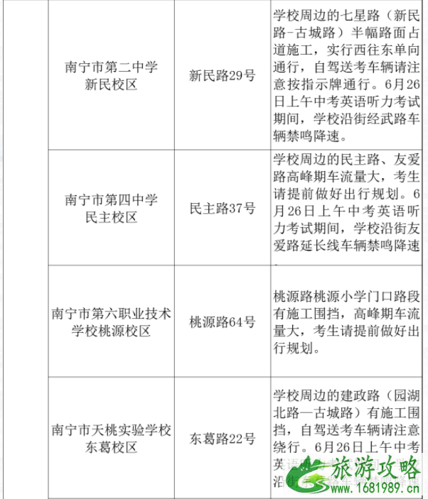 2021南宁中考生凭准考证可免费乘坐地铁-交通指南 2021南宁中考生凭准考证可免费乘坐地铁-交通指南