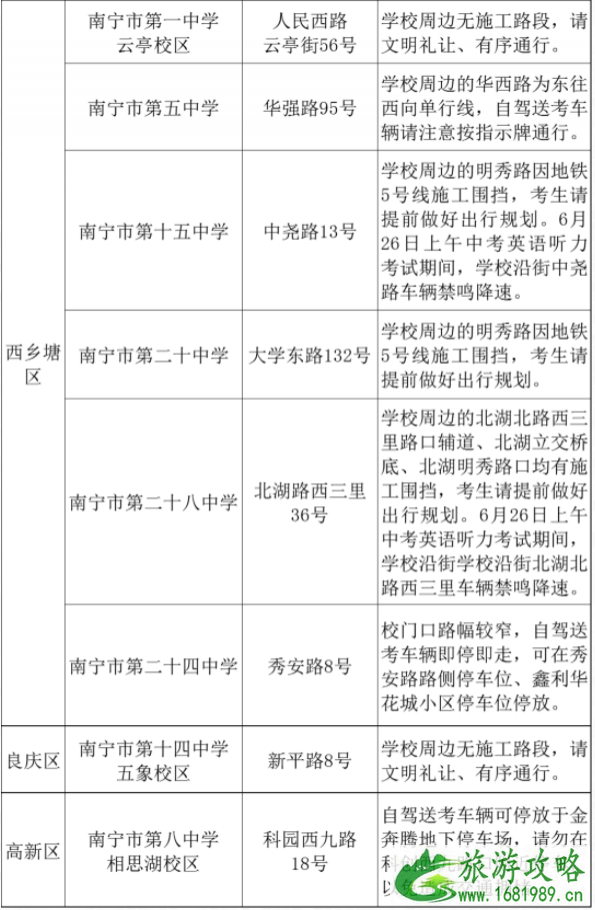 2021南宁中考生凭准考证可免费乘坐地铁-交通指南 2021南宁中考生凭准考证可免费乘坐地铁-交通指南