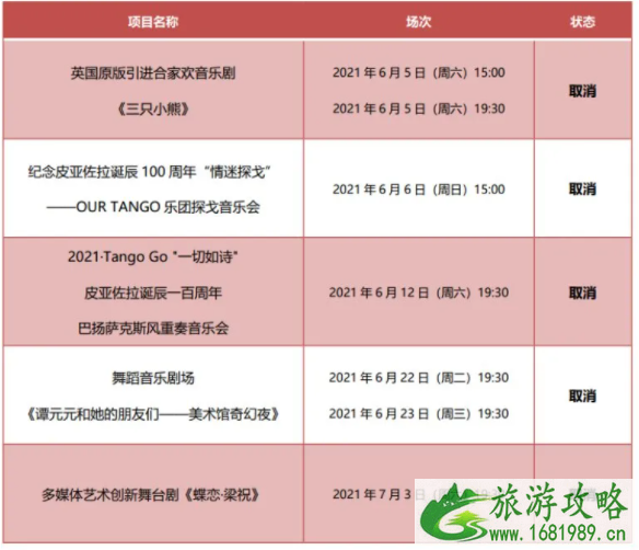 2021年7月佛山恢复开放的景区 佛山关闭场馆或暂停演出汇总 2021年7月佛山恢复开放的景区 佛山关闭场馆或暂停演出汇总