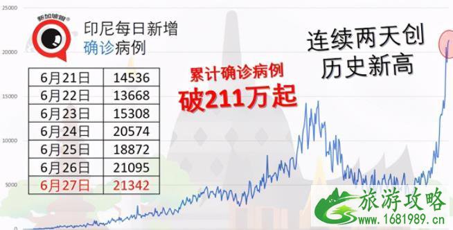 泰国普吉岛入境流程2021 泰国入境最新消息 泰国普吉岛入境流程2021 泰国入境最新消息