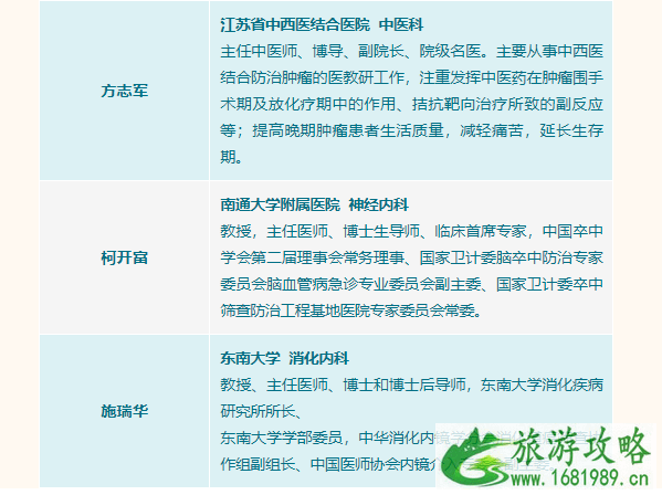 2021无锡医院义诊活动时间地址及活动信息 2021无锡医院义诊活动时间地址及活动信息