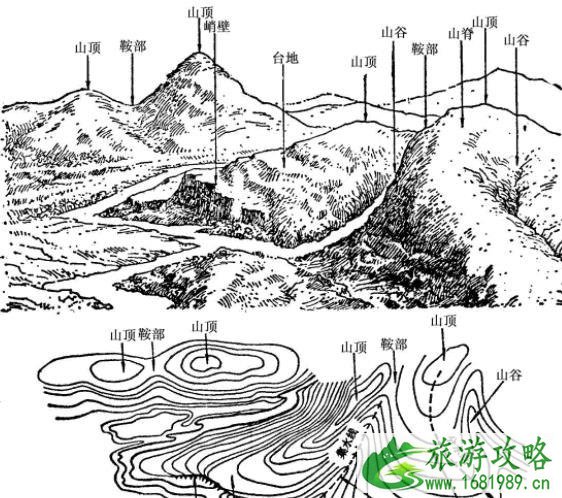 三峡水库有多少水 三峡水库有多少立方水