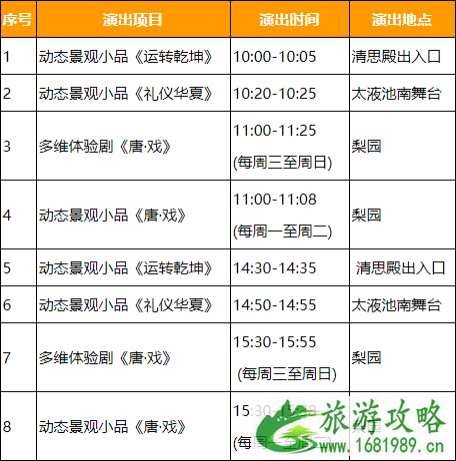 大明宫国家公园端午节有演出吗 大明宫国家公园端午节有演出吗