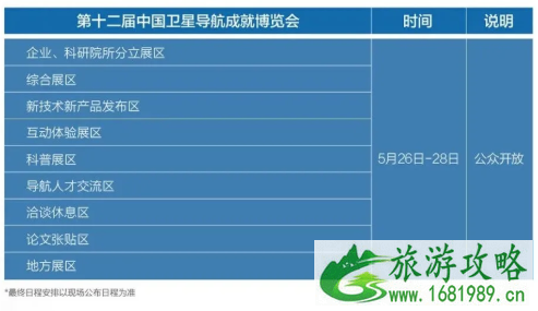 2021中国卫星导航成就博览会展览介绍-活动时间 2021中国卫星导航成就博览会展览介绍-活动时间