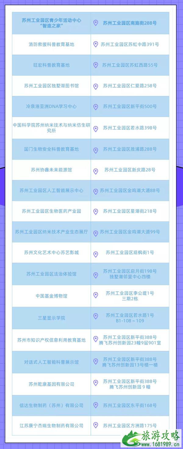5月10日起苏州工业园区科普基地免费开放 5月10日起苏州工业园区科普基地免费开放