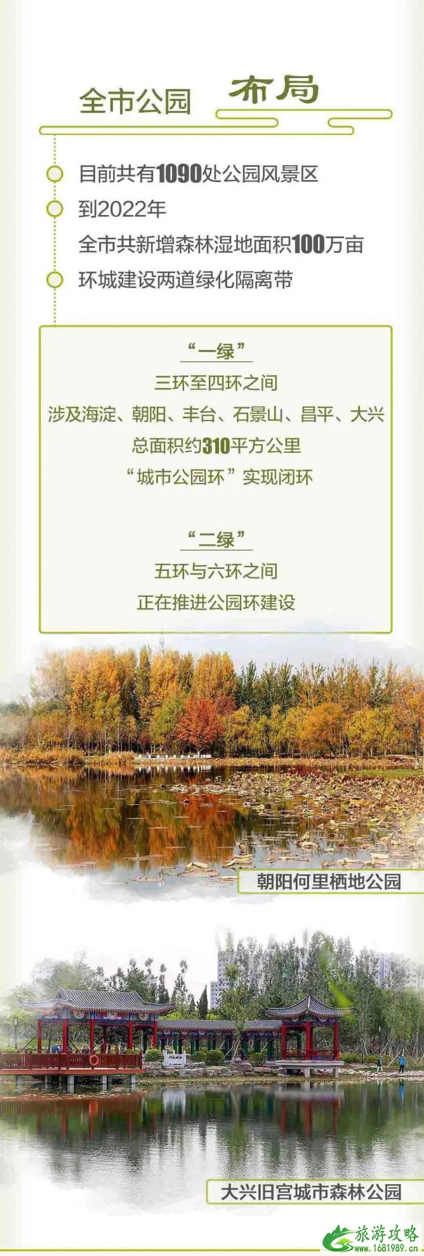 北京新增106个公园 周末游公园指南 北京新增106个公园 周末游公园指南