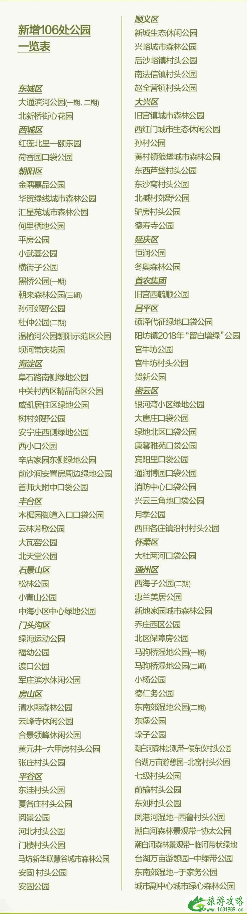 北京新增106个公园 周末游公园指南 北京新增106个公园 周末游公园指南