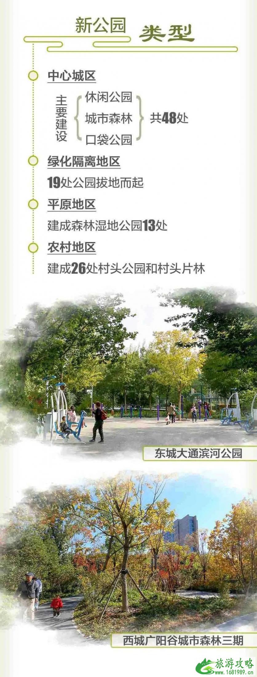 北京新增106个公园 周末游公园指南 北京新增106个公园 周末游公园指南