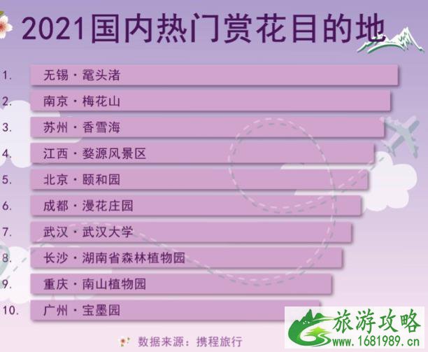 3月赏花最好的地方 2021年3月份去哪里赏花最好 3月赏花最好的地方 2021年3月份去哪里赏花最好