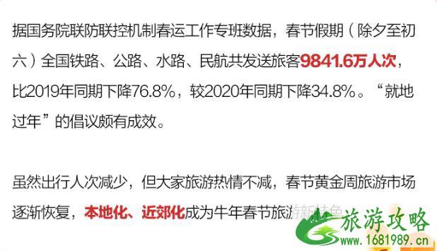 2021春节旅游城市排名 2021春节旅游城市排名