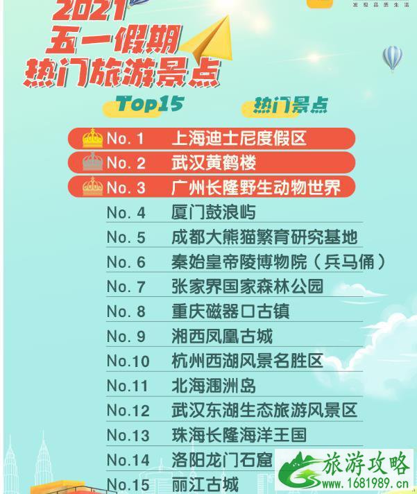 2021年五一热门景点和城市推荐 2021年五一热门景点和城市推荐