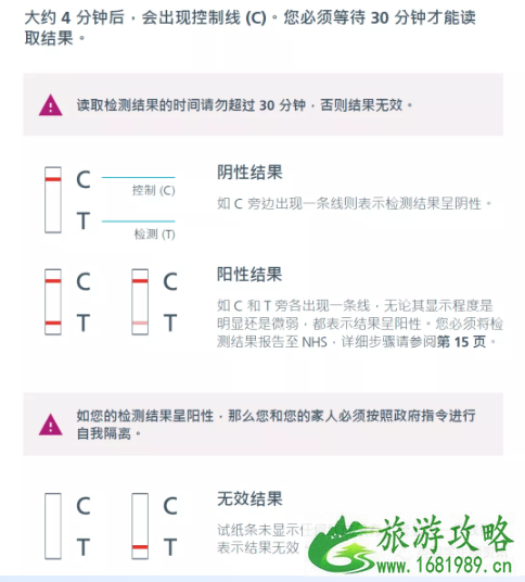 2021英国免费新冠检测预定及使用详情